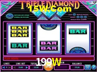 199W - User Statistics